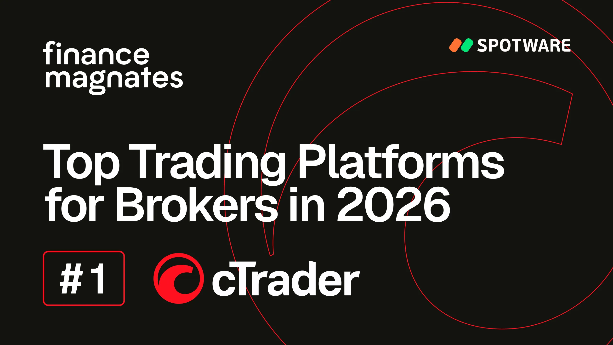 "Black image with cTrader logo, reads 'Top Trading Platforms for Brokers in 2026', cTrader #1, with 'finance magnates' and 'Spotware' logos.