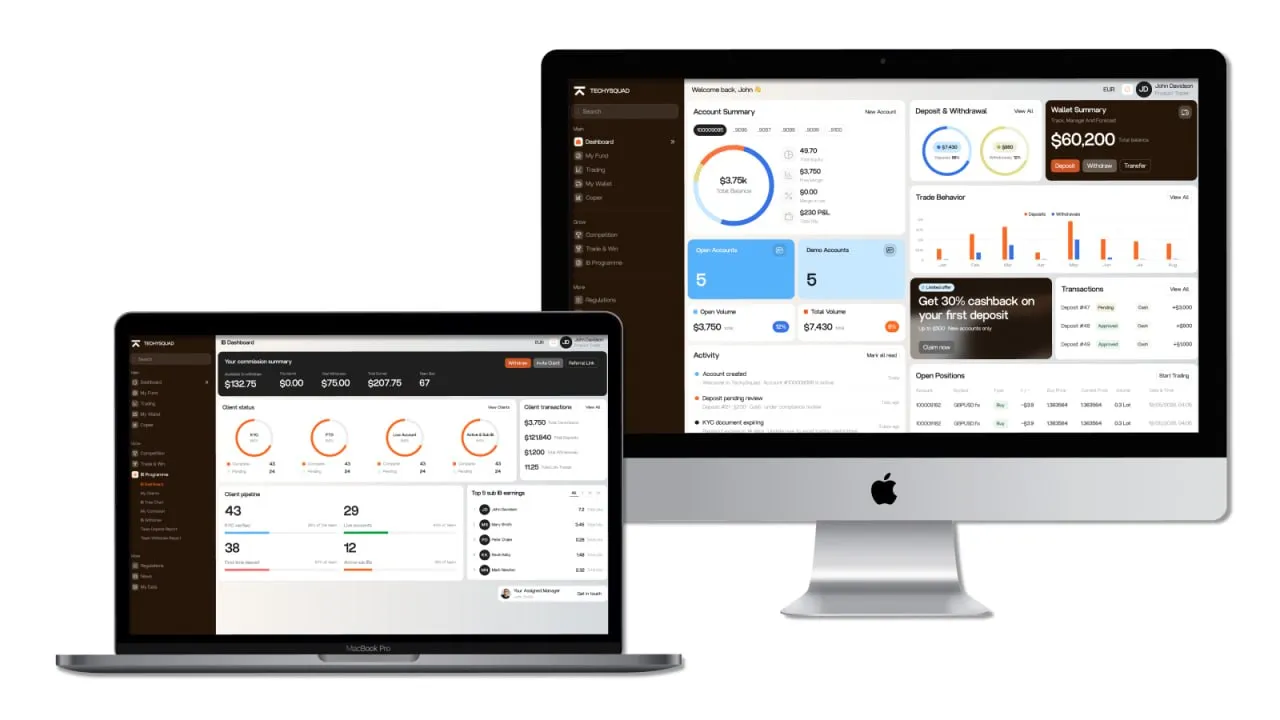 Tools for Brokers