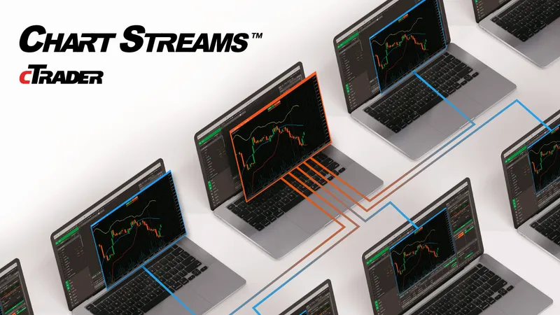 Chart Streams in cTrader: Broadcast Your Technical Analysis 24/7