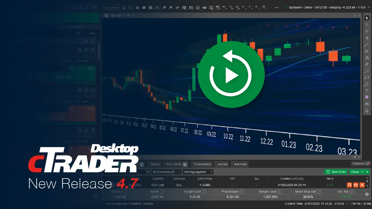cTrader Desktop 4.7 Offers Market Replay, Internet Access for Algos, and Other Features for Automate API