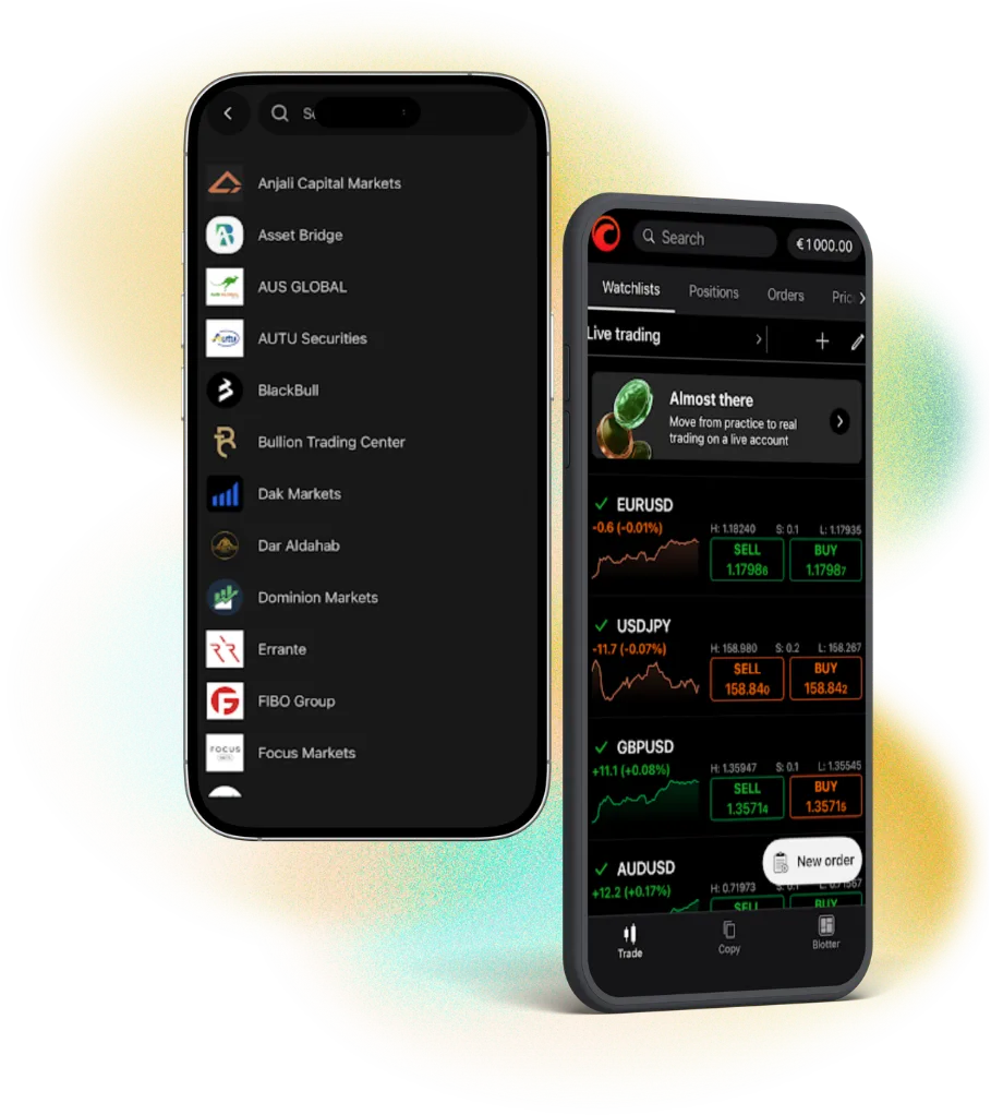 Ultra-fast order execution and advanced trading tools