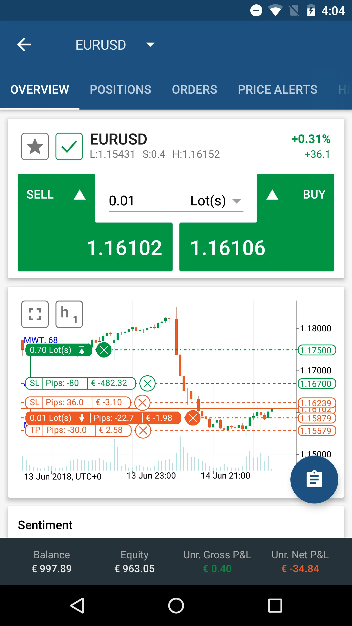 https://s3.amazonaws.com/a.storyblok.com/f/332895/1280X720/28ef50b9d3/ctrader-mobile-28-update-brings-more-visibility-1748004712088.png