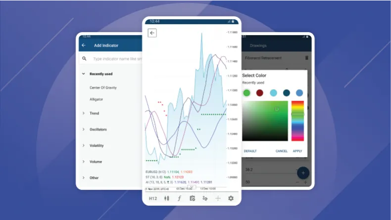 https://s3.amazonaws.com/a.storyblok.com/f/332895/790X444/992343b275/ctrader-mobile-310-reveals-user-requested-customizations-new-indicators-1748004716198.png