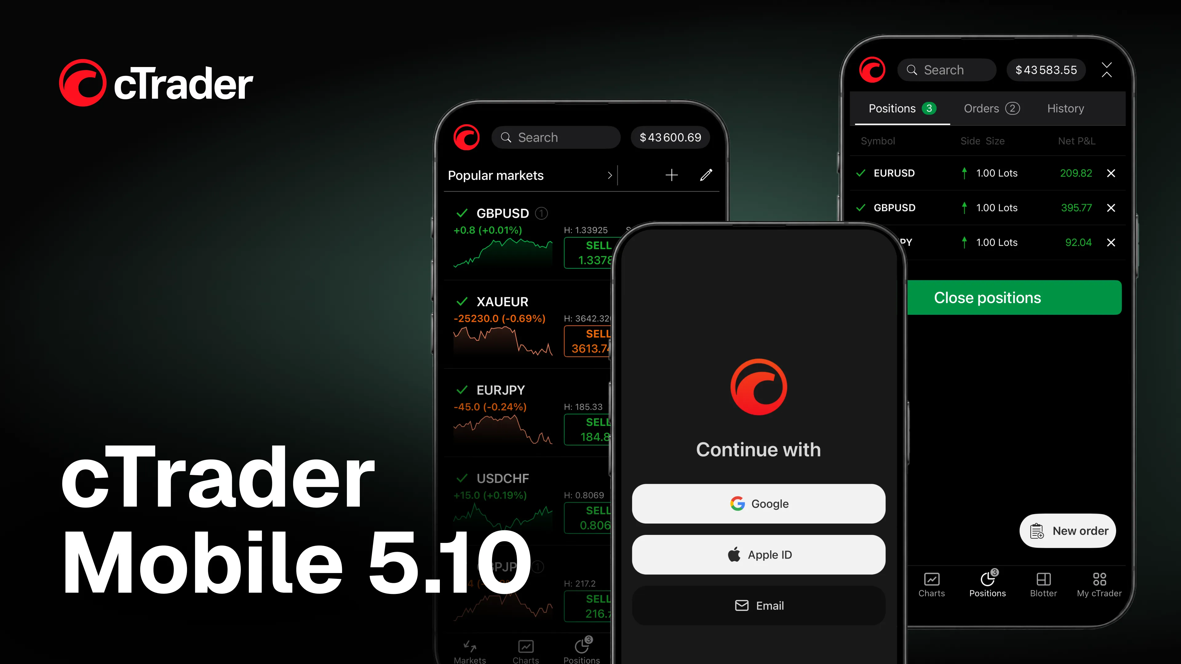 cTrader Mobile 5.10 makes trades and markets easier to reach on the go