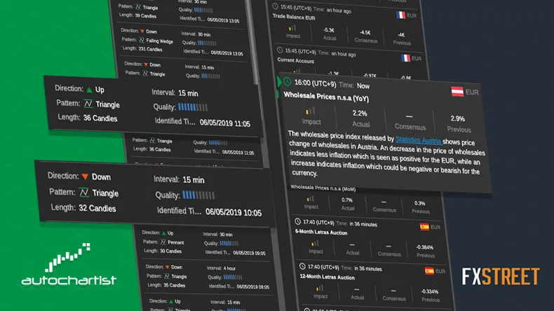 https://s3.amazonaws.com/a.storyblok.com/f/332895/790X444/3d1daac033/ctrader-web-33-adds-fxstreet-economic-calendar-autochartist-1748004872201.png