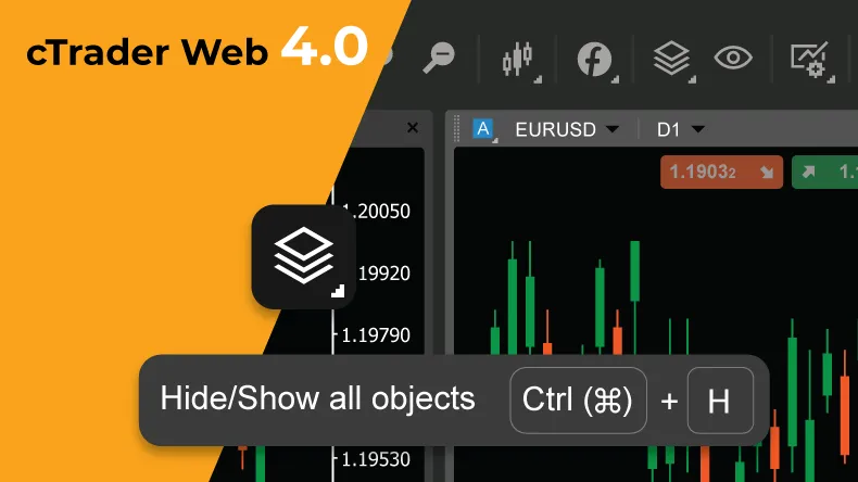 https://s3.amazonaws.com/a.storyblok.com/f/332895/790X444/148cdd5620/ctrader-web-40-new-level-of-trading-experience-1748004892727.png