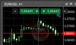 https://s3.amazonaws.com/a.storyblok.com/f/332895/1280X720/bdd9a57ae6/ctrader-windows-calgo-updates-1748004956071.png