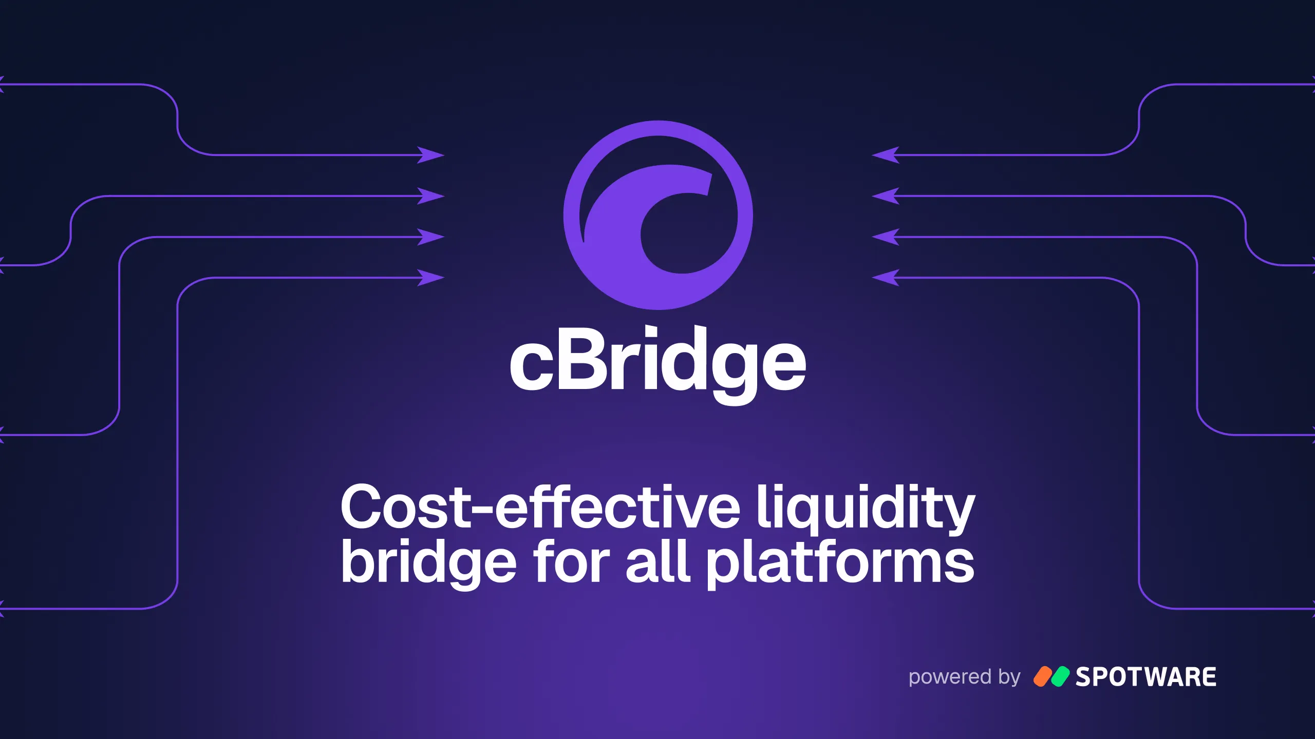 Logo of cBridge with a circular design, tagline "Cost-effective liquidity bridge for all platforms," and "powered by Spotware" below.