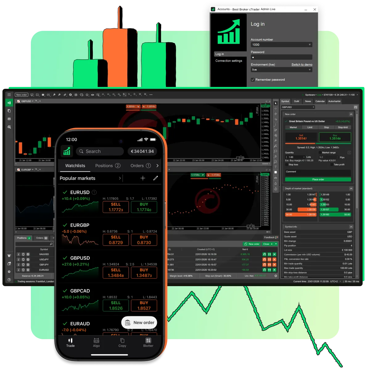 Turnkey brokerage stack: trading platform, liquidity, CRM and payments