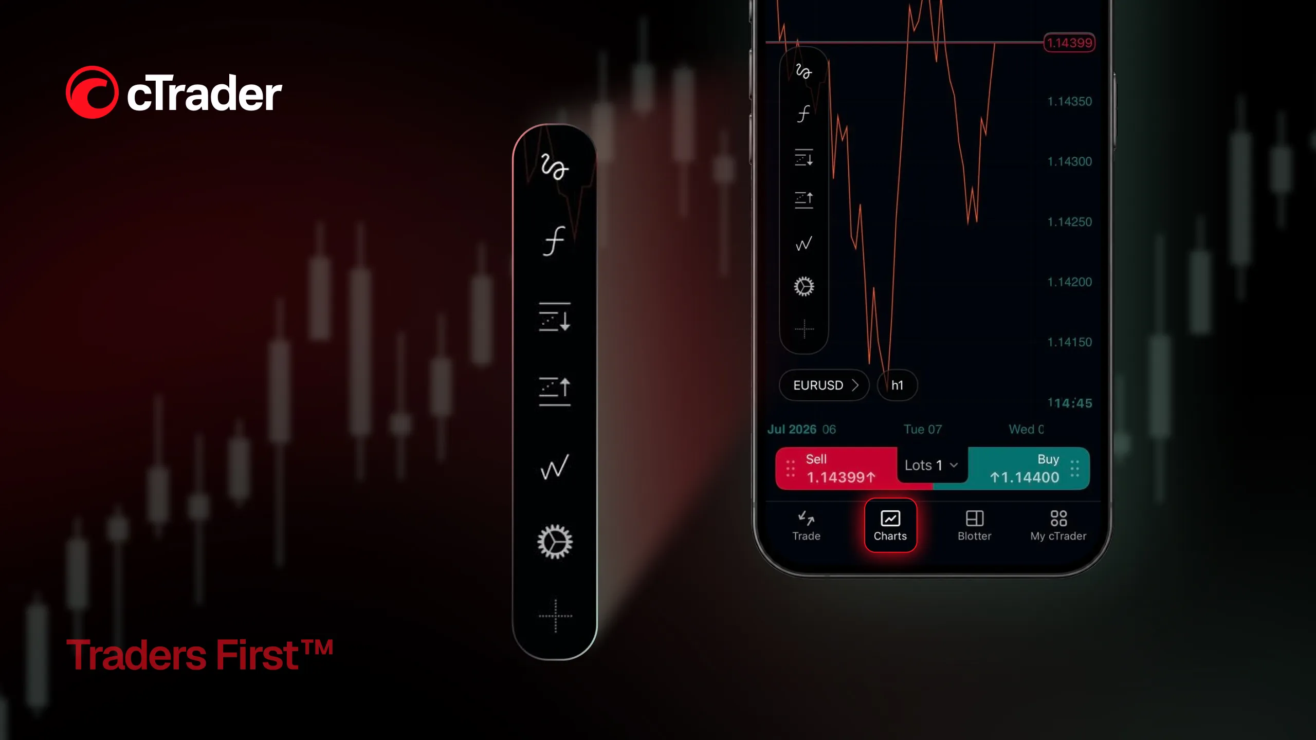 Dark red and black cTrader interface showing a smartphone partial with candlestick and line charts, vertical tool menu and 'Traders First' text.