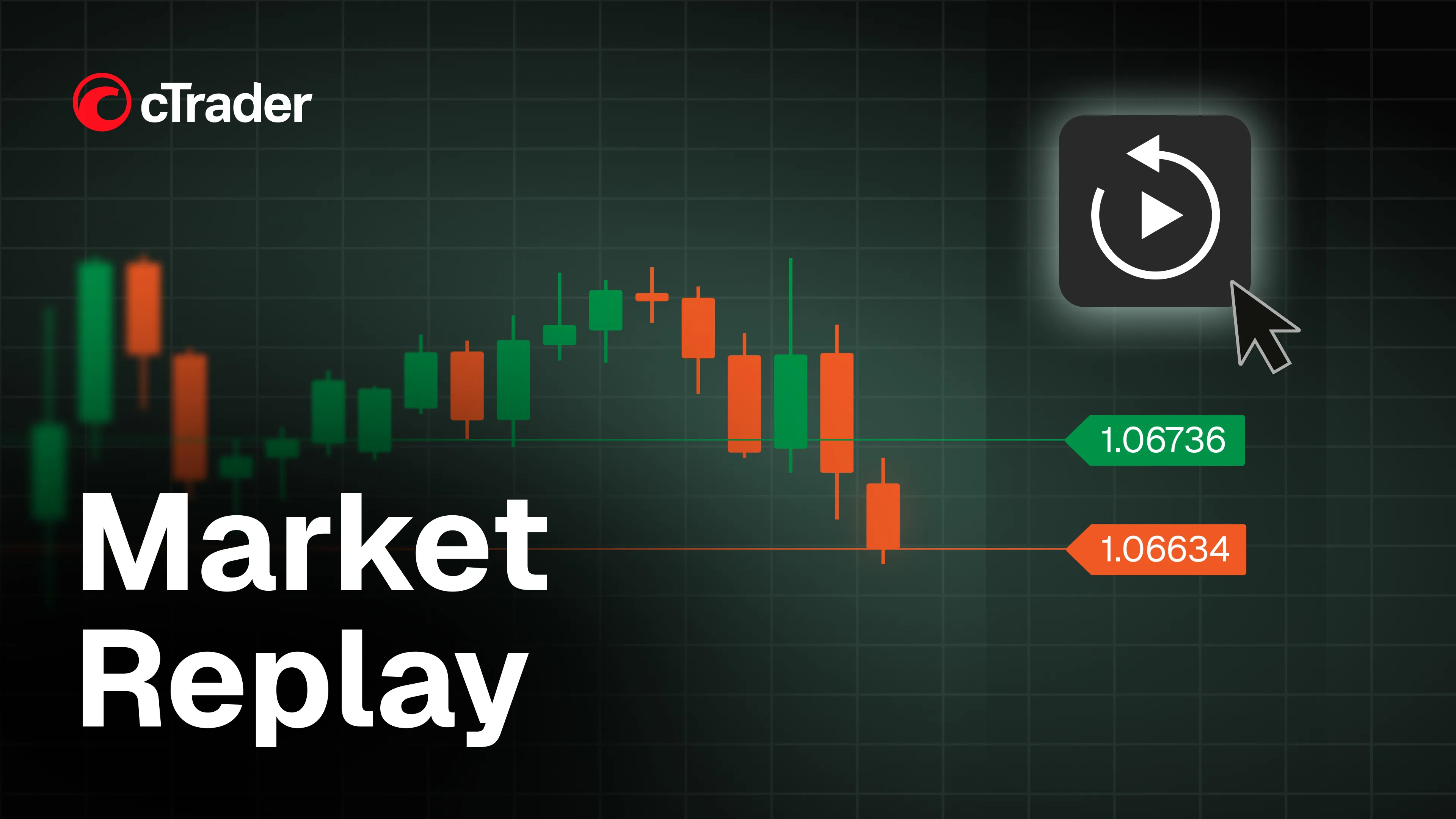 cTrader Market Replay turns market history into a trading simulator