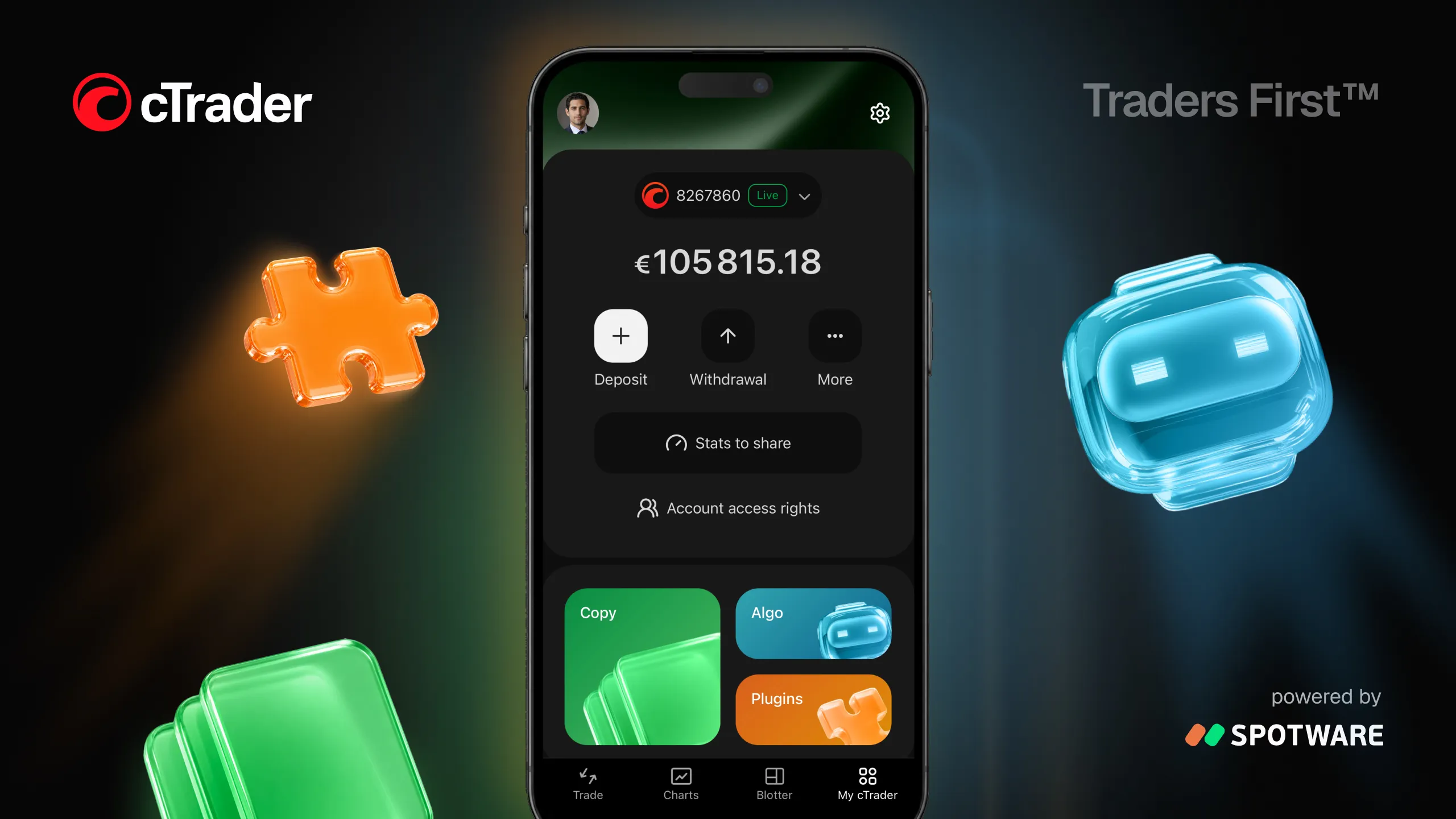 Phone displaying cTrader app with €105,815.18 balance, colorful 3D shapes floating, cTrader logo and "Traders First" tagline.