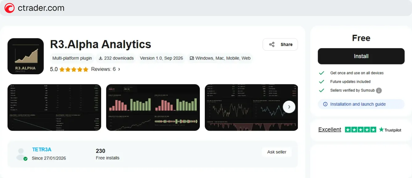 R3.Alpha Analytics plugin listing in the cTrader Store