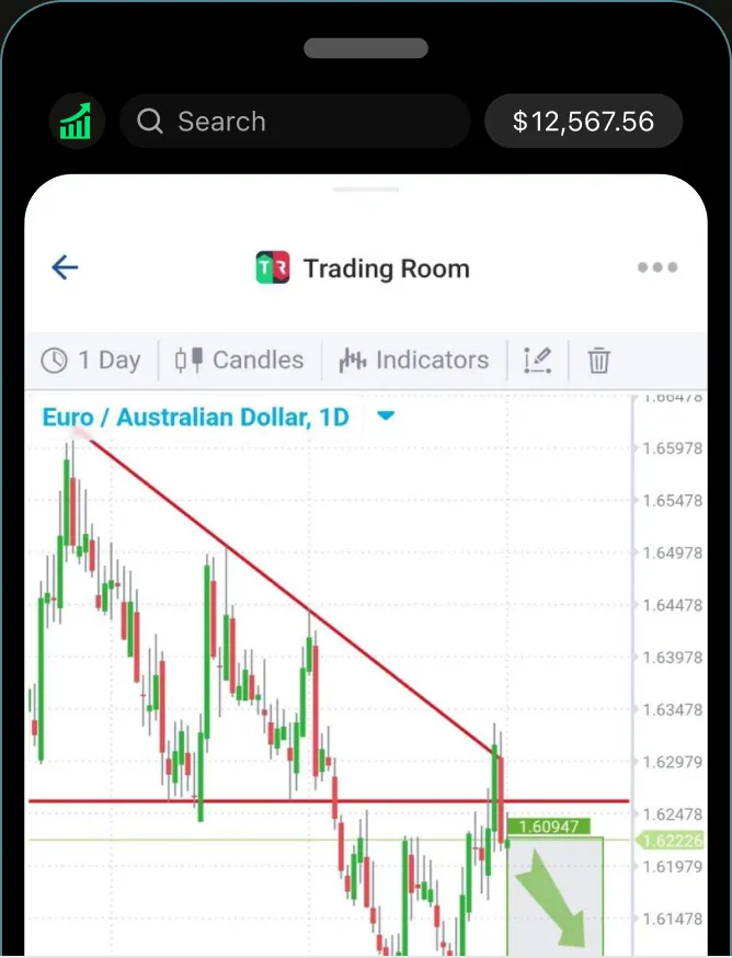 Trade ideas and execution plugin inside cTrader
