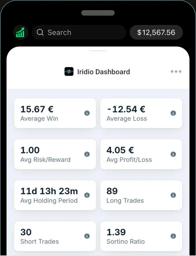 Performance analytics dashboard plugin in cTrader