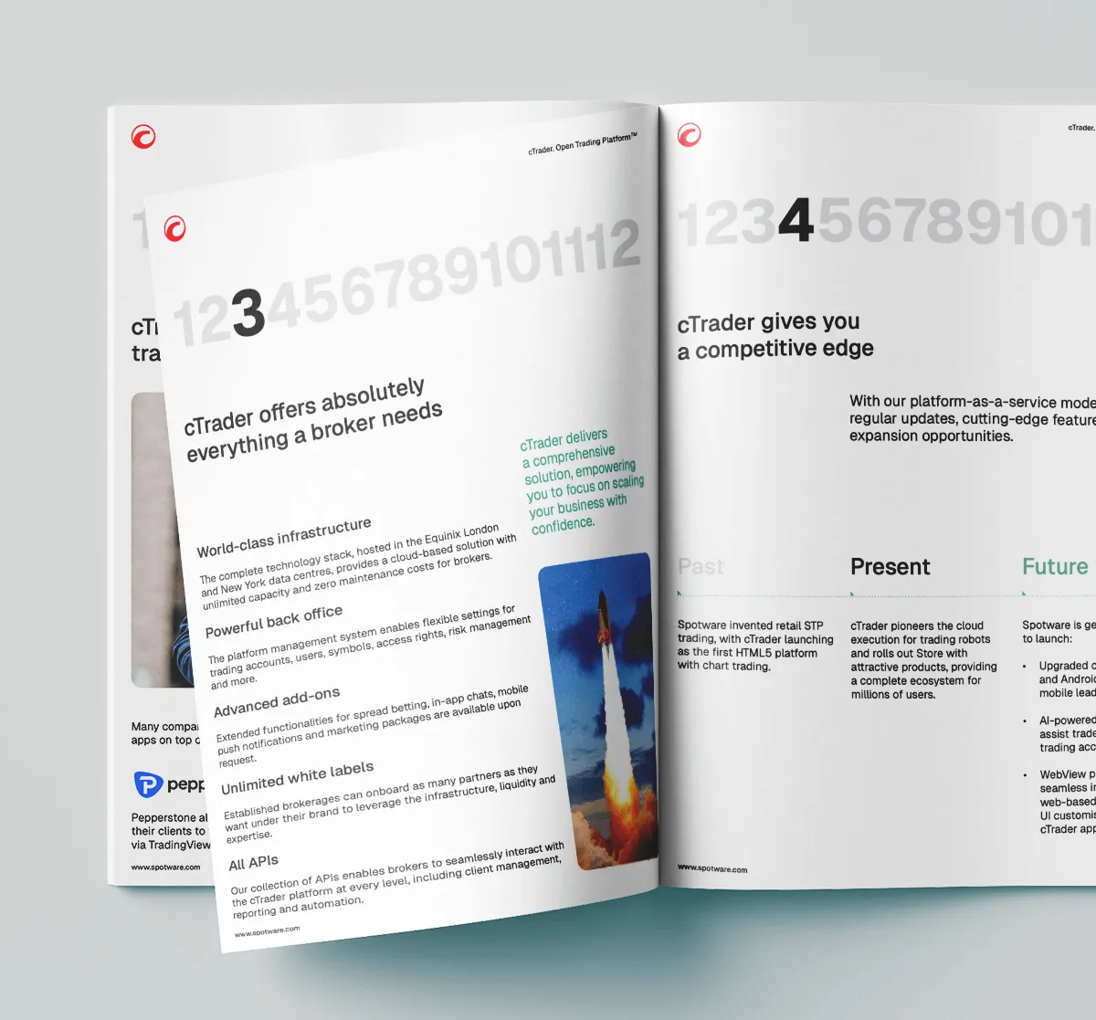 12 reasons why cTrader is a must-have for every FX/CFD broker