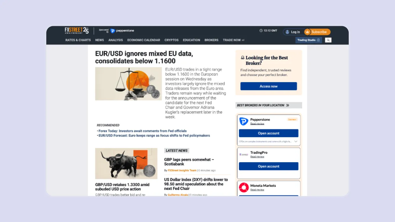 A FXStreet