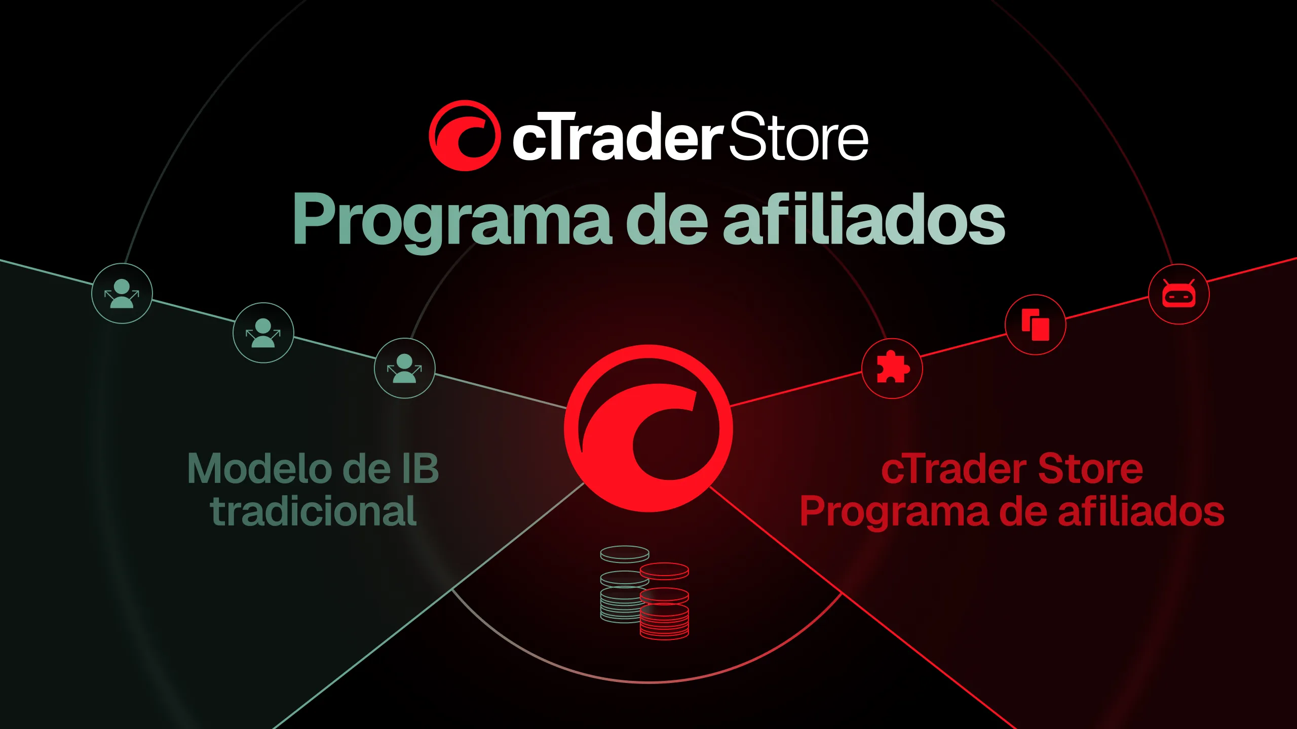 Programa de Afiliados de cTrader Store: Dos fuentes de ingresos dentro de un modelo de IB ampliado