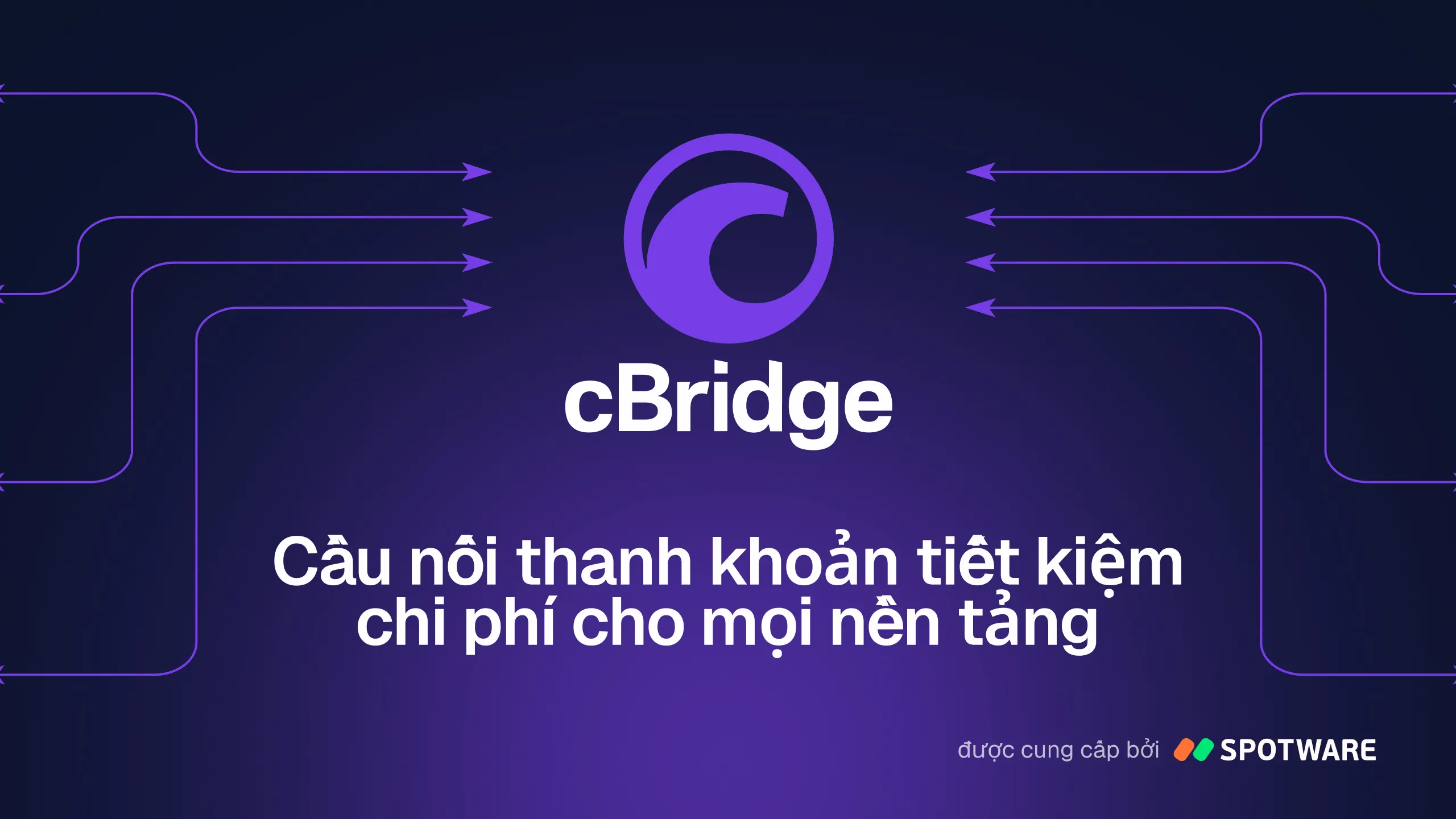 Spotware giới thiệu cBridge – cầu nối thanh khoản tiết kiệm chi phí cho mọi nền tảng
