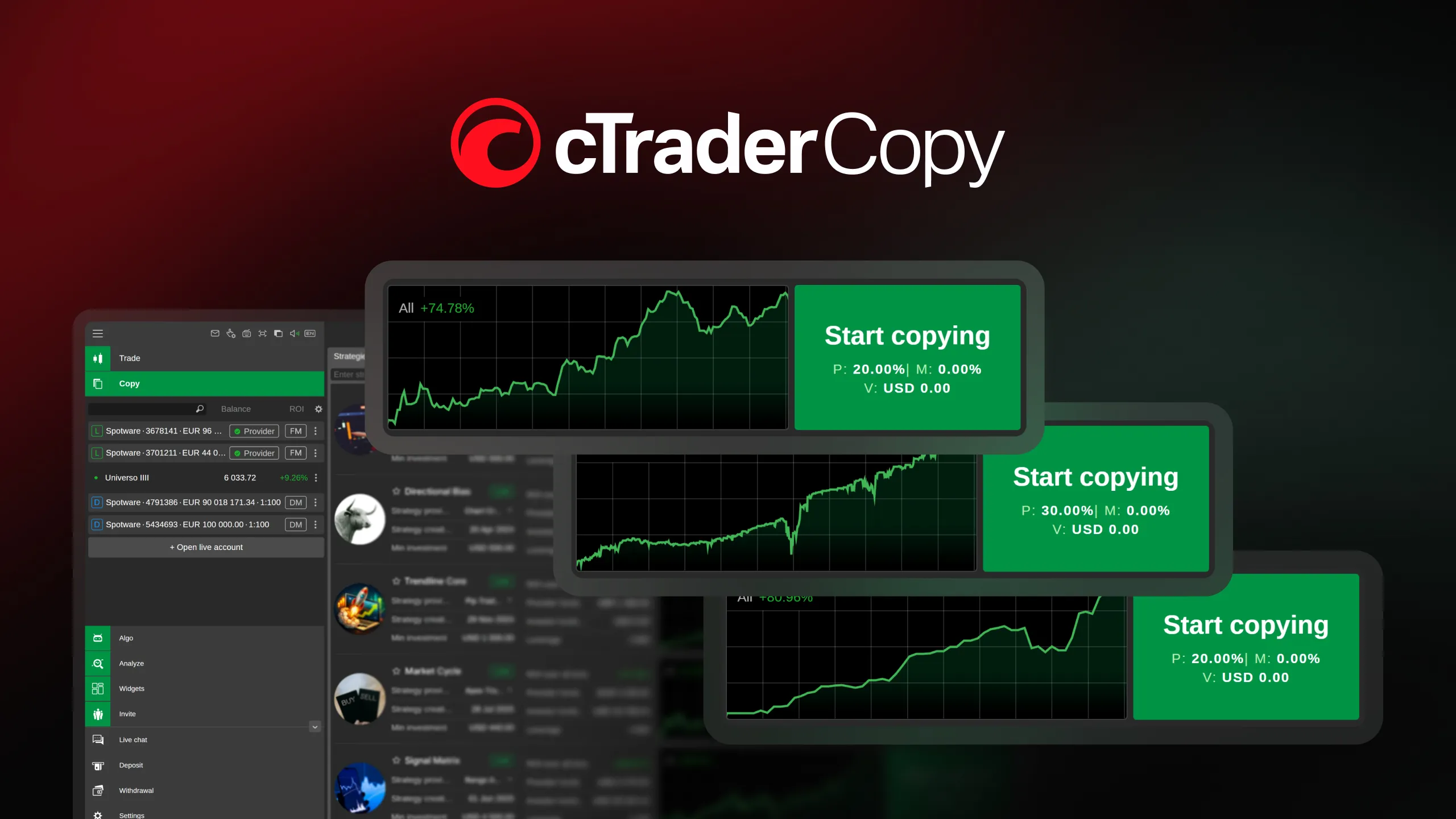 VARIANSE revela las cifras detrás del éxito de cTrader Copy