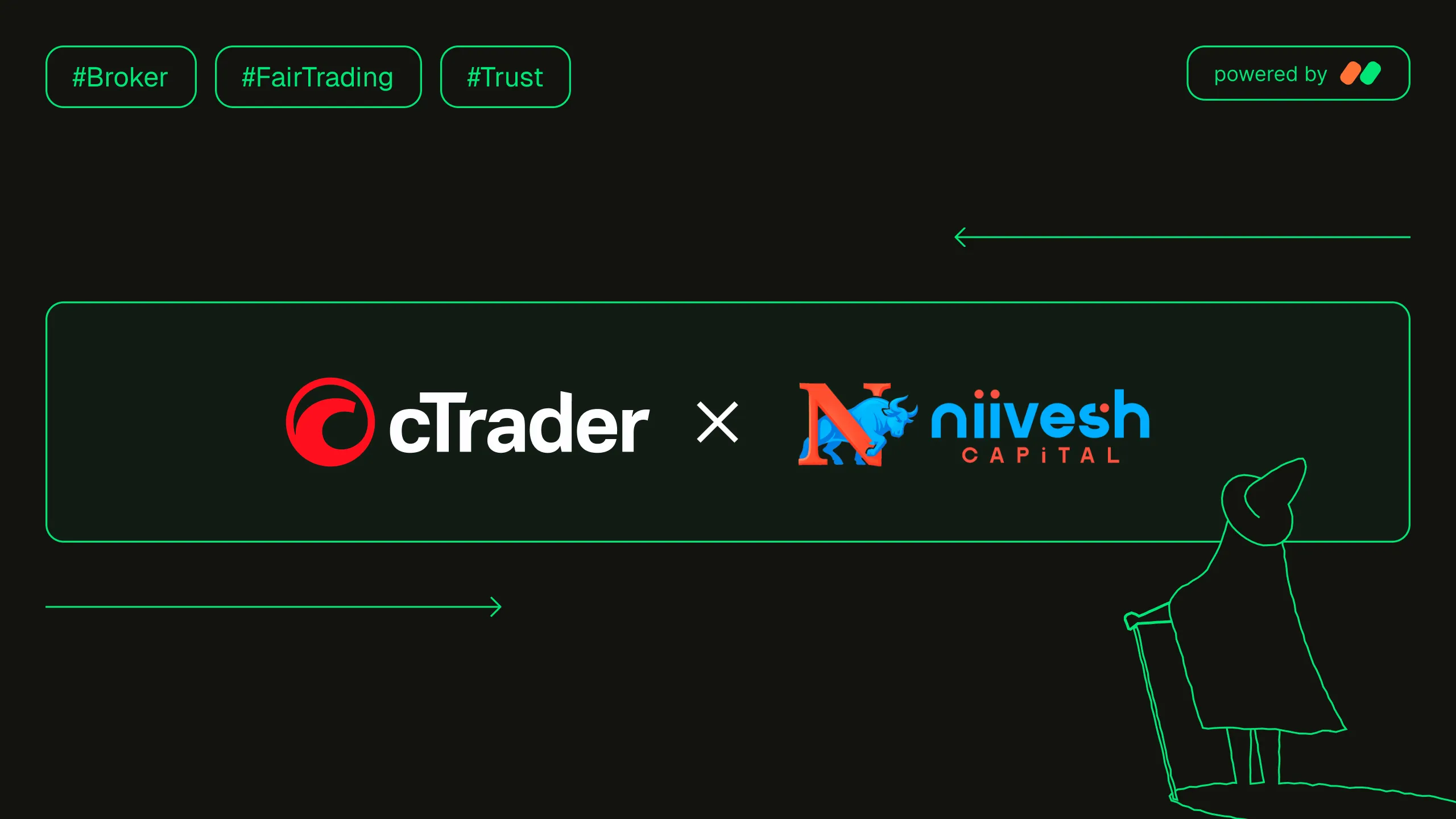 Niivesh Capital تعزز مجموعة التكنولوجيا الخاصة بها مع cTrader