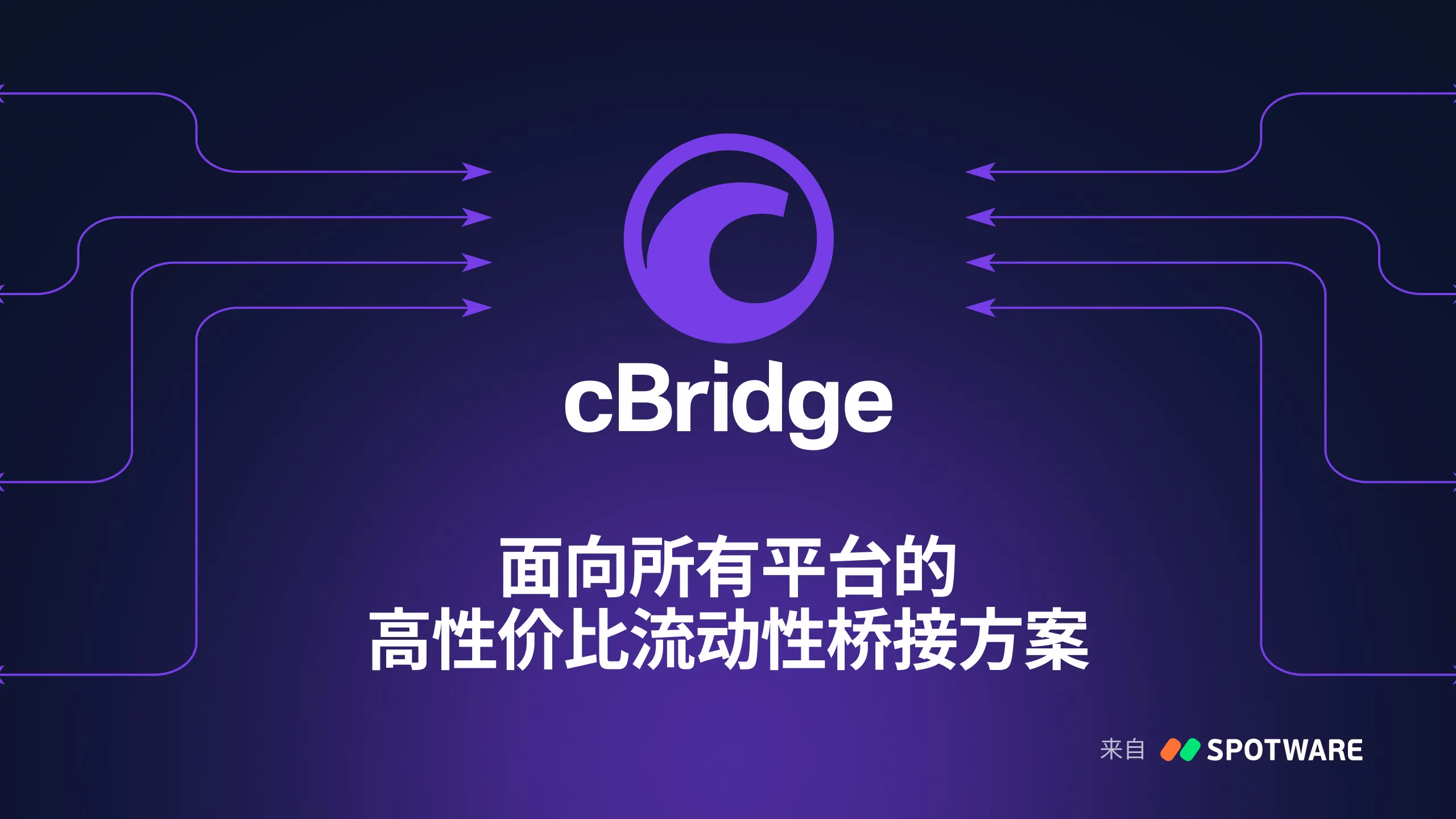Spotware 推出 cBridge——适用于所有平台的经济高效流动性桥接