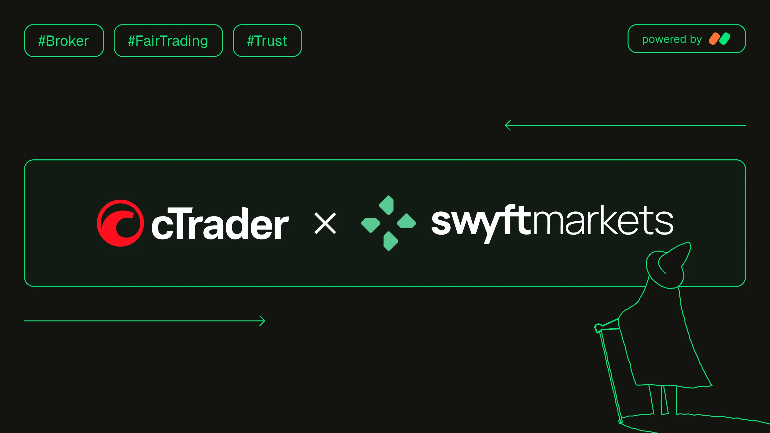 Banner showing cTrader and Swyft Markets logos with hashtags #Broker, #FairTrading, #Trust.