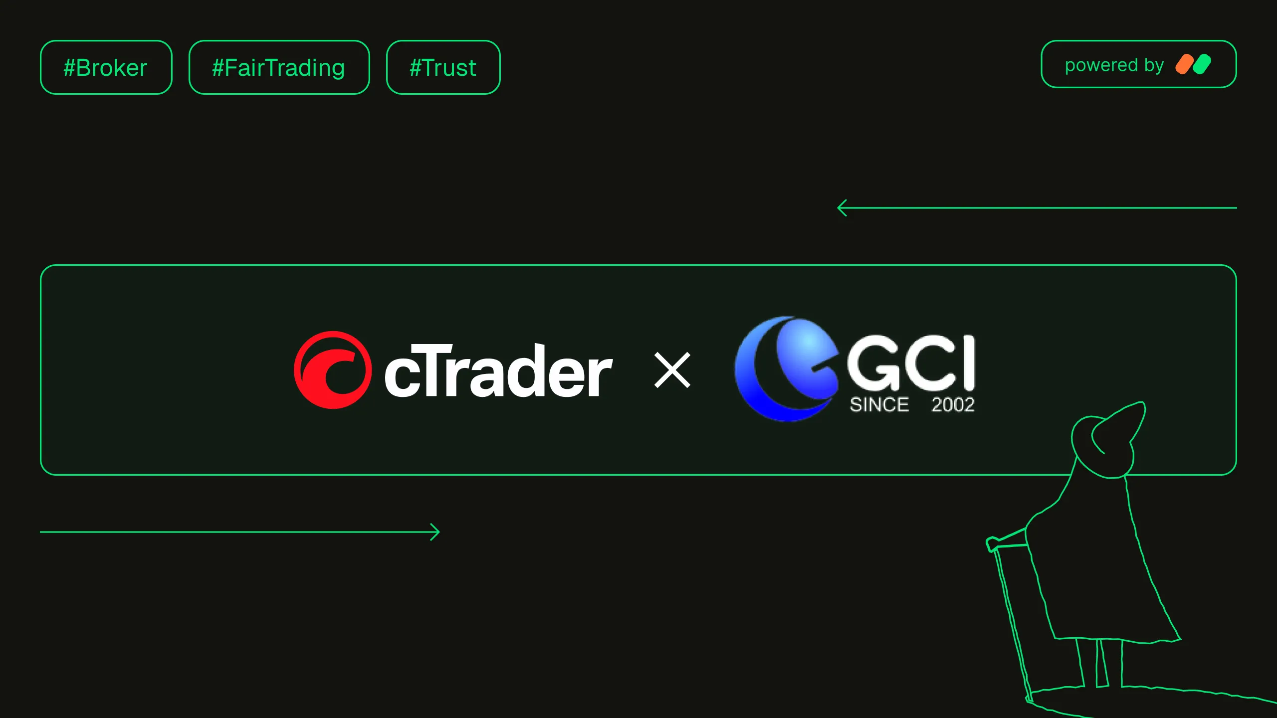 Dark-themed graphic featuring "cTrader x GCI since 2002" with hashtags #Broker, #FairTrading, #Trust, and a "Powered by Spotware" logo.