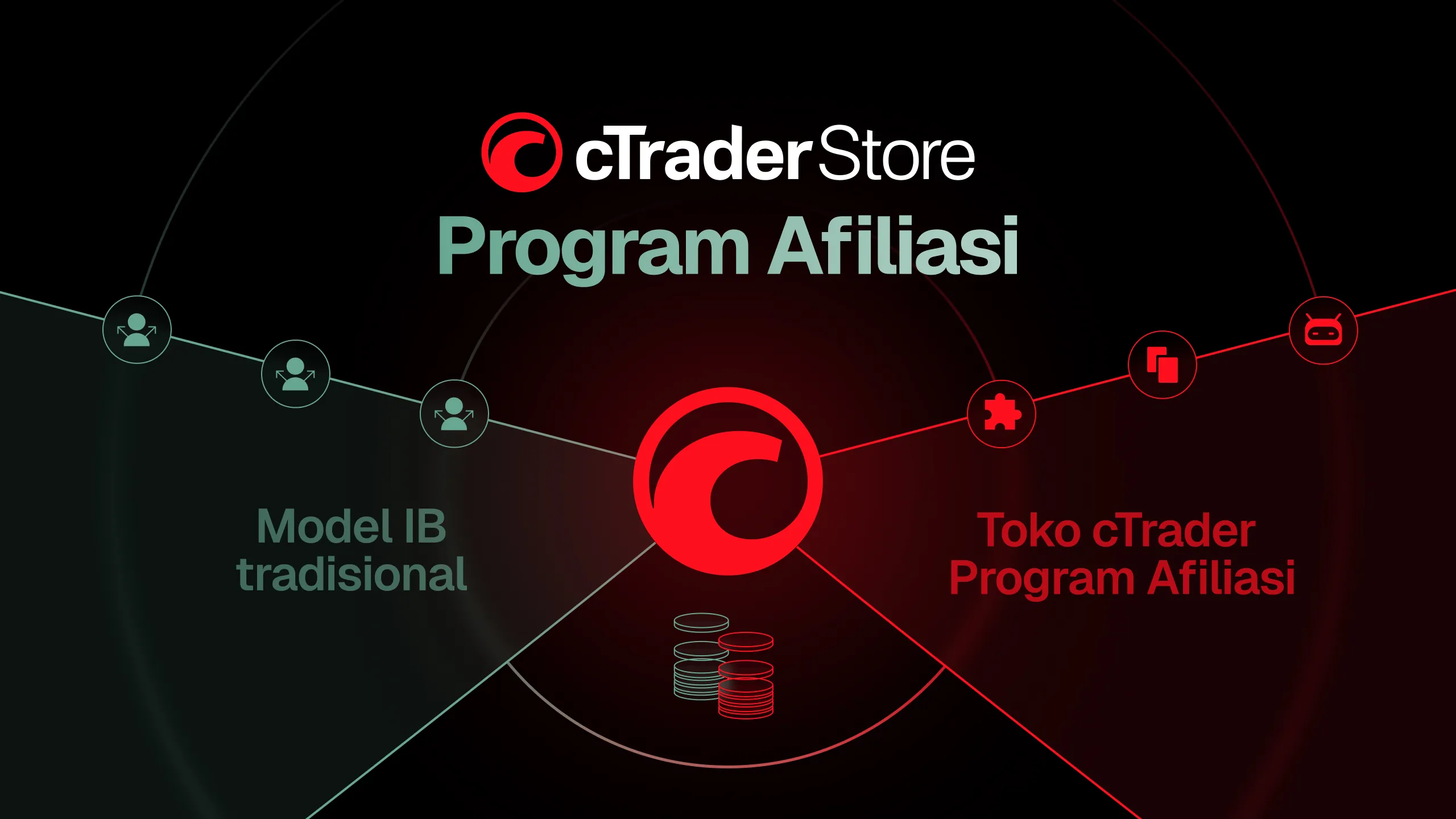 Program Afiliasi Toko cTrader: Dua aliran pendapatan dalam satu model IB yang diperluas