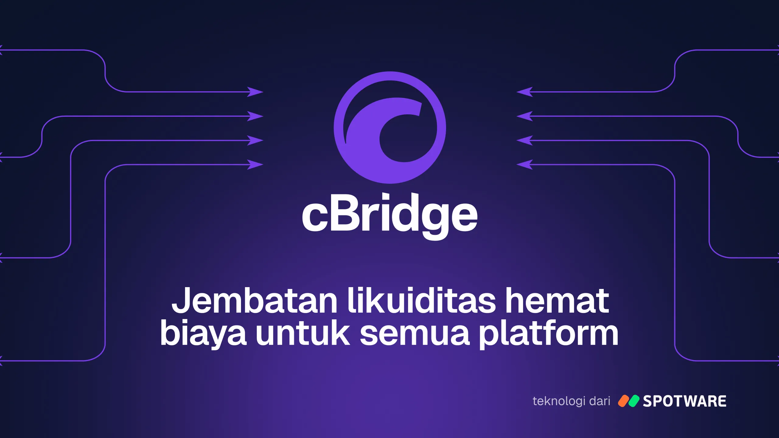 Spotware memperkenalkan cBridge – jembatan likuiditas hemat biaya untuk semua platform