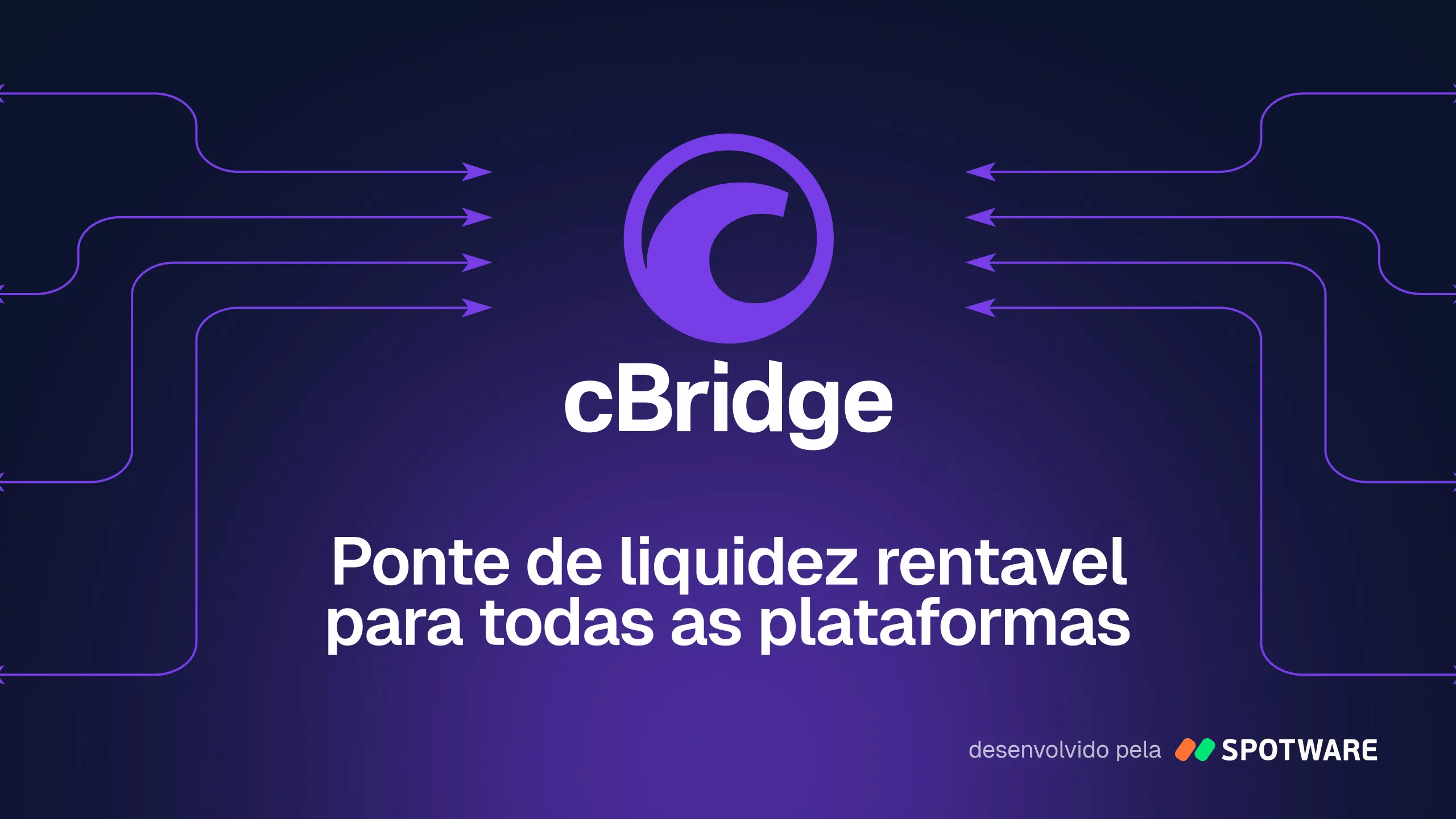 A Spotware apresentou o cBridge – uma ponte de liquidez económica para todas as plataformas
