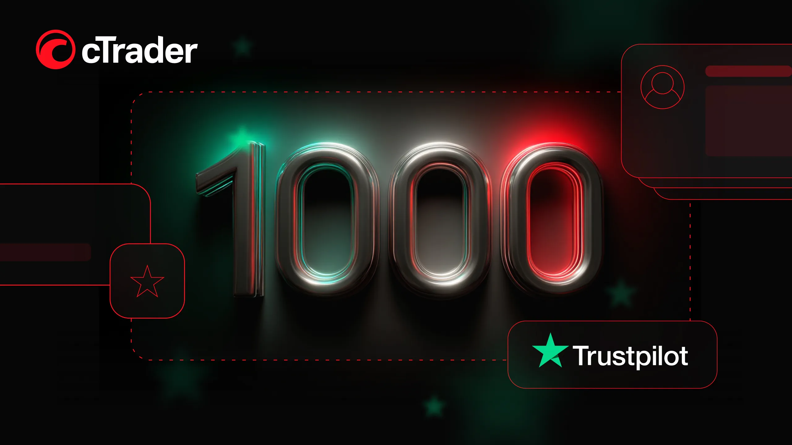 cTrader mencapai 1.000 ulasan Trustpilot dari trader di seluruh dunia