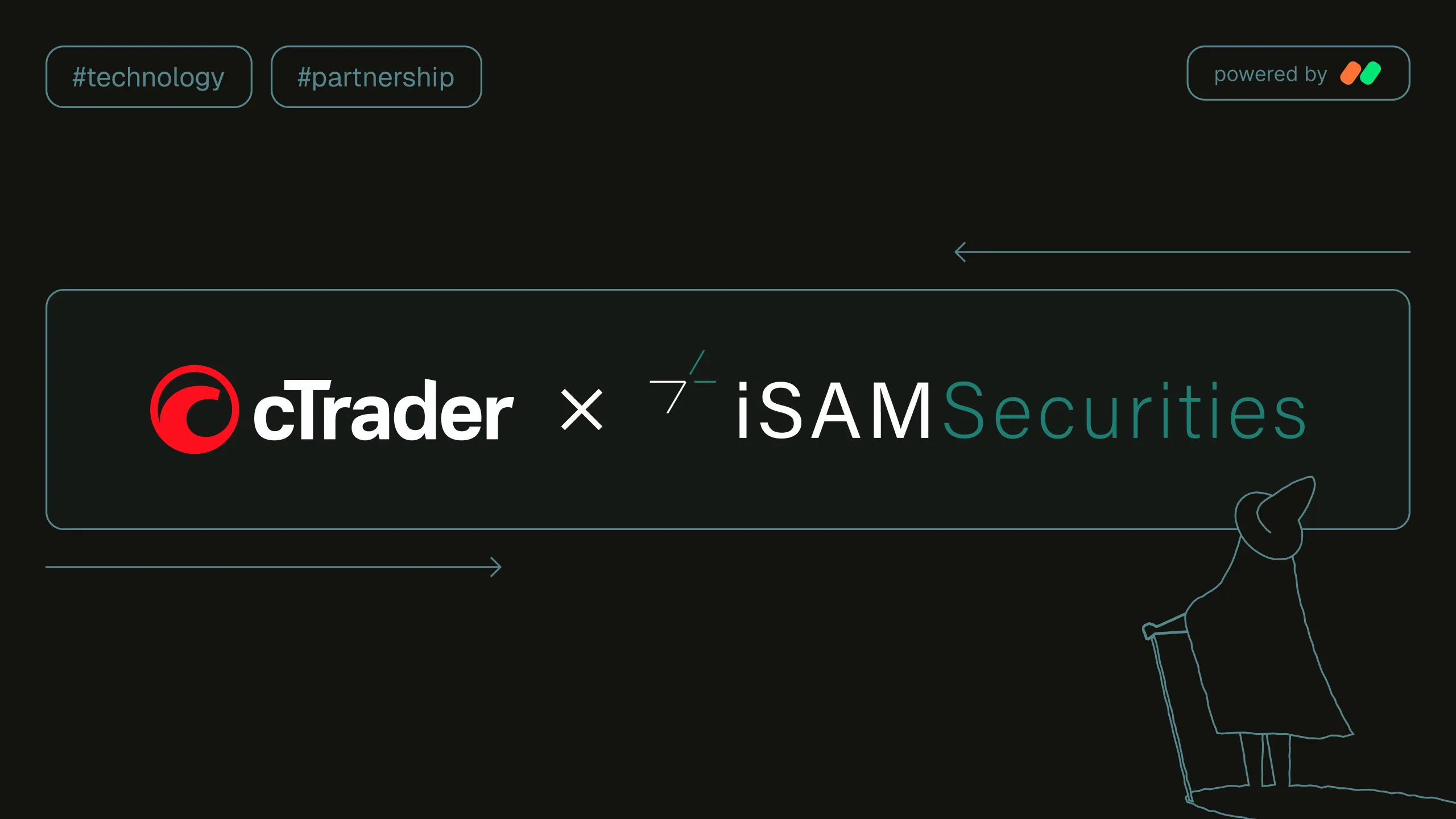 cTrader mengumumkan integrasi dengan iSAM Securities untuk meningkatkan manajemen risiko broker