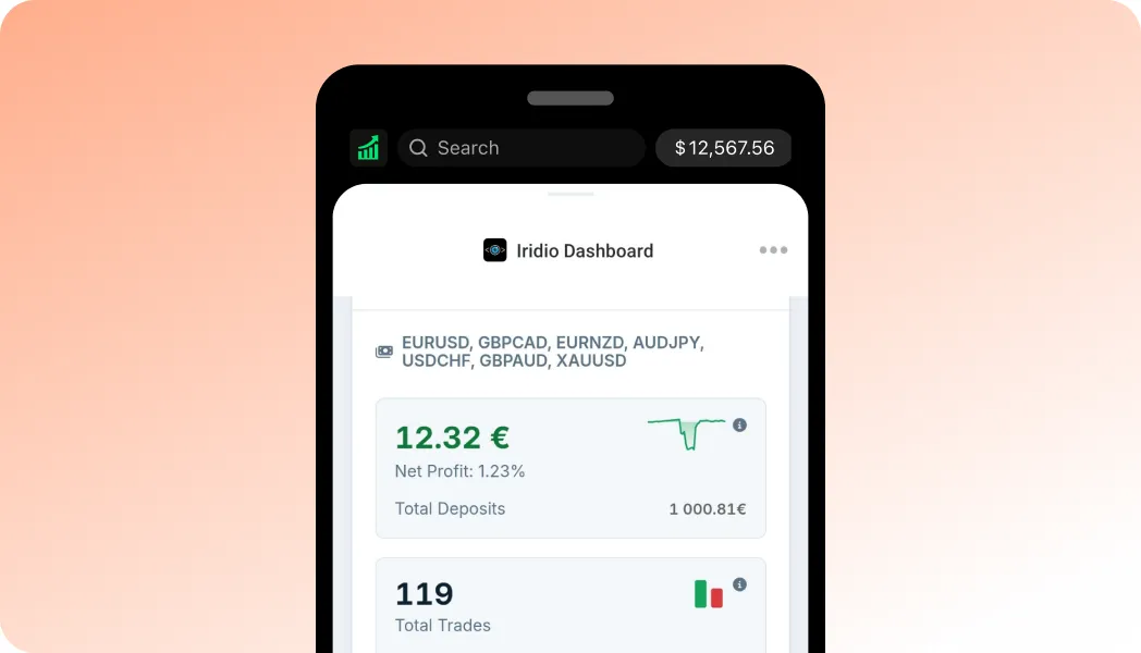 A plugin pre-installed across cTrader Mobile, Web, Windows and Mac