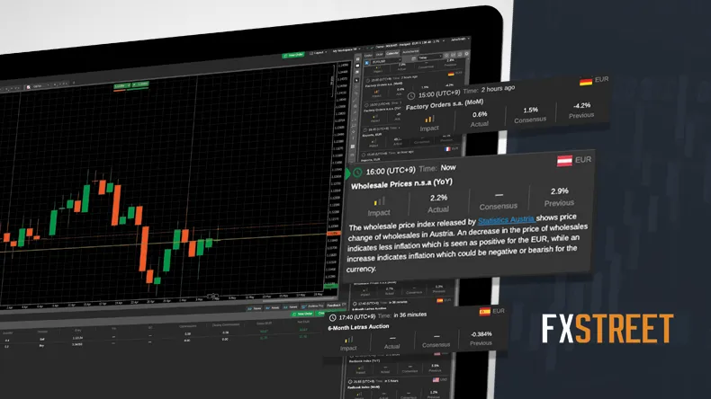 https://s3.amazonaws.com/a.storyblok.com/f/332895/790X444/a4ad36cbb0/fxstreet-economic-calendar-on-ctrader-a-trading-benefit-guide-1748004975463.png