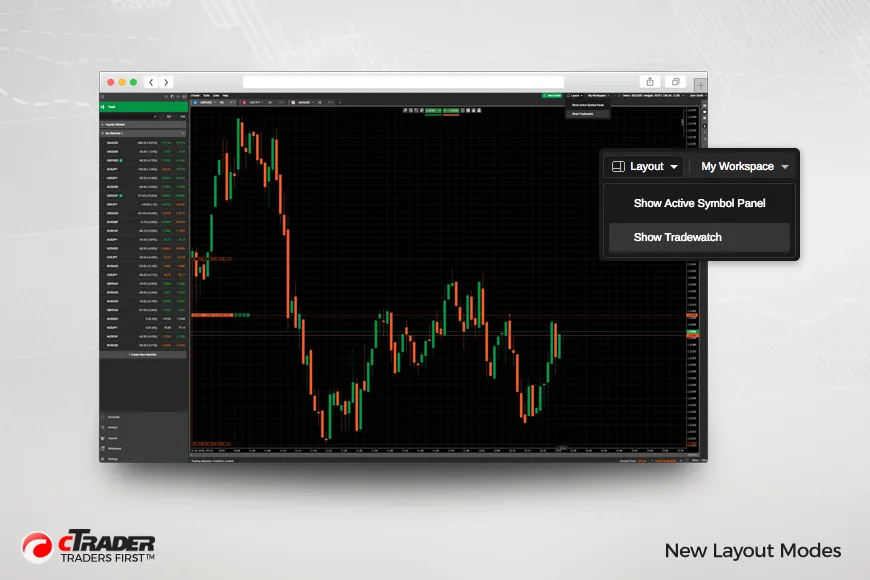 https://s3.amazonaws.com/a.storyblok.com/f/332895/1280X720/de6d37e048/ctrader-web-30-introduces-all-in-one-experience-1748004854507.png