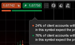 https://s3.amazonaws.com/a.storyblok.com/f/332895/1280X720/eb8df953b7/ctrader-for-windows-updates-february-2016-1748004659798.png
