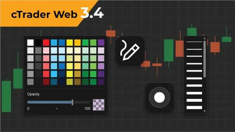 https://s3.amazonaws.com/a.storyblok.com/f/332895/790X444/976ad163e5/ctrader-web-34-offers-pencil-tool-line-study-extension-1748004877166.png