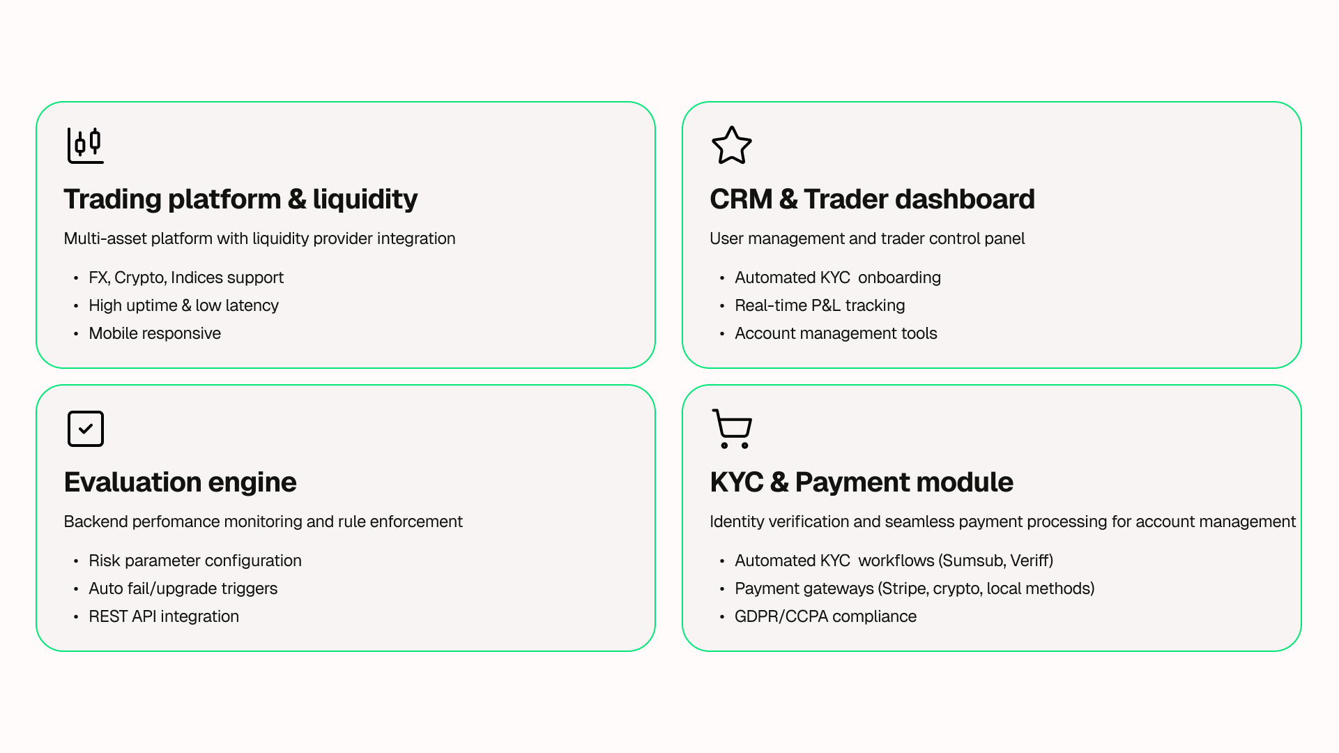 Infographic titled “Key infrastructure components: Essential technology stack for prop trading firms.” It displays four main modules in boxes: Trading platform & liquidity, CRM & Trader dashboard, Evaluation engine, and KYC & Payment module. Each module includes brief points on features like trading support, user management, performance monitoring, and compliance tools.